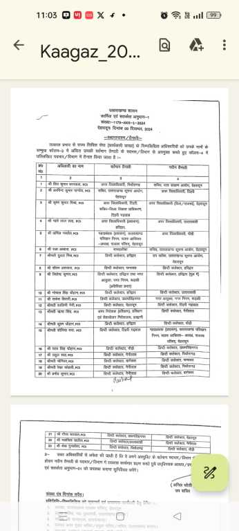 देहरादून:23 पीसीएस अधिकारियों के तबादले